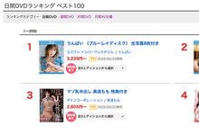 SSIS-334 不能放过要害!河北彩花火力全开猛攻男优菊花!-沐风文化