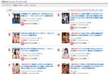 SSIS-413 和河北彩花同居24小时⋯男优只能一日十回精尽人亡了! …-沐风文化