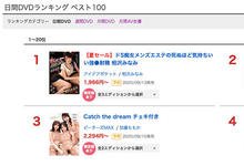 IPX-523 快感测定不能！被搞了3087下的梓ヒカリ坏掉了！-沐风文化