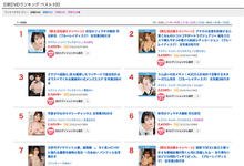 SSIS-384 名作复活!天音まひな(天音真比奈)五合一强力出击!-沐风文化